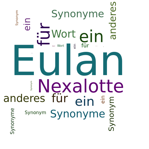 Ein anderes Wort für Eulan - Synonym Eulan