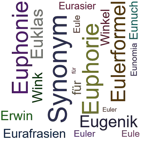 Ein anderes Wort für Eulerwinkel - Synonym Eulerwinkel