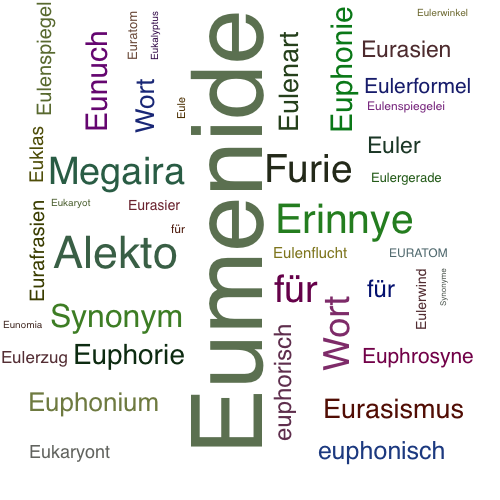 Ein anderes Wort für Eumenide - Synonym Eumenide