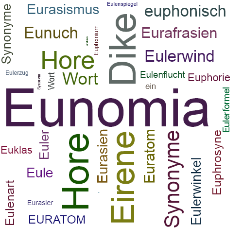 Ein anderes Wort für Eunomia - Synonym Eunomia