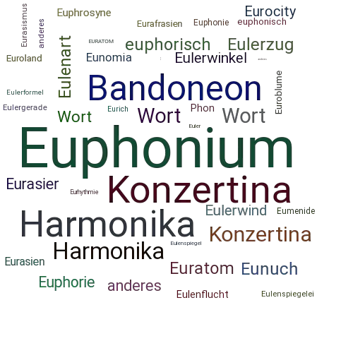 Ein anderes Wort für Euphonium - Synonym Euphonium
