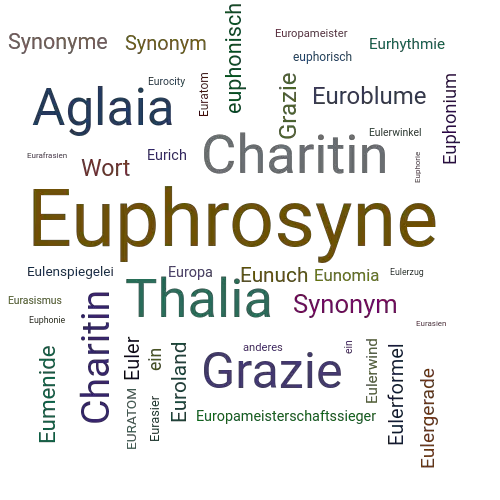 Ein anderes Wort für Euphrosyne - Synonym Euphrosyne