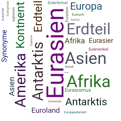 Ein anderes Wort für Eurasien - Synonym Eurasien