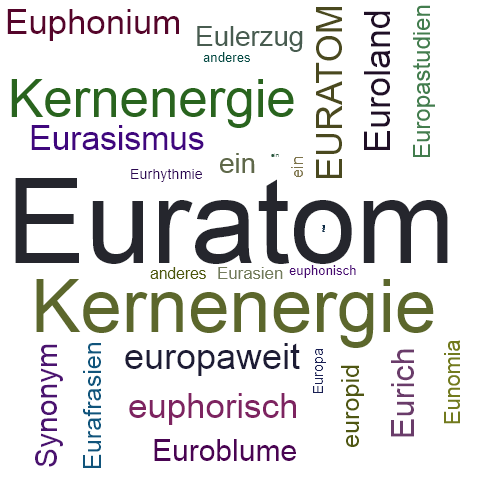 Ein anderes Wort für Euratom - Synonym Euratom