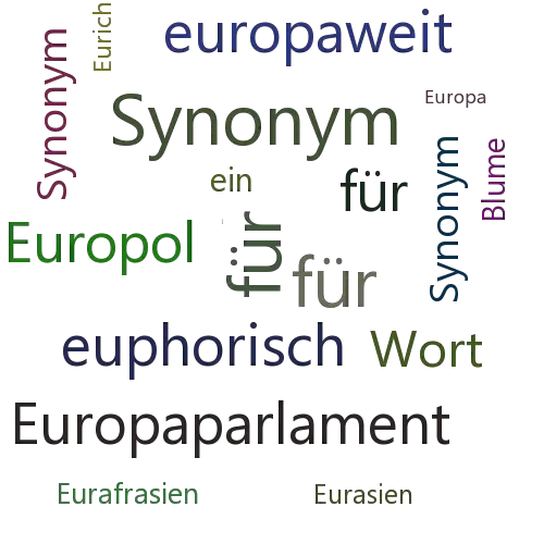 Ein anderes Wort für Euroblume - Synonym Euroblume