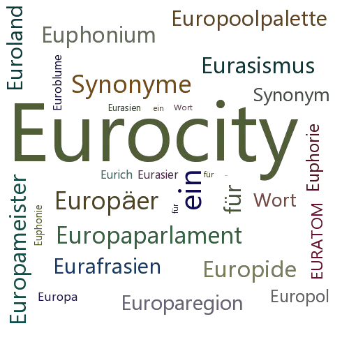 Ein anderes Wort für Eurocity - Synonym Eurocity