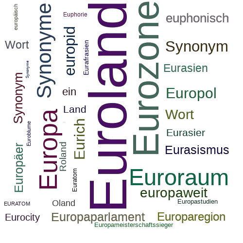 Ein anderes Wort für Euroland - Synonym Euroland