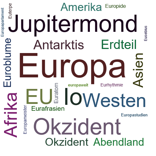 Ein anderes Wort für Europa - Synonym Europa