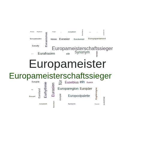 Ein anderes Wort für Europameister - Synonym Europameister