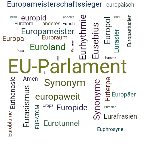 Ein anderes Wort für Europaparlament - Synonym Europaparlament