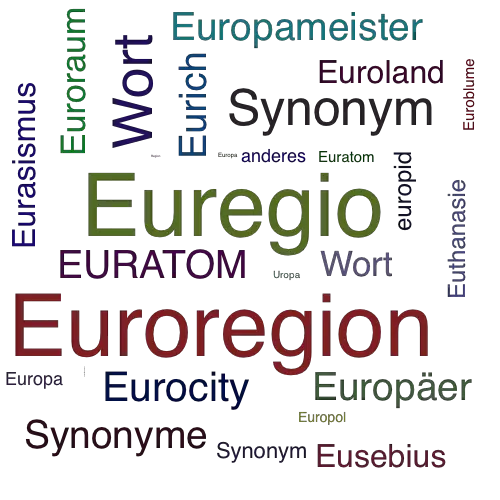 Ein anderes Wort für Europaregion - Synonym Europaregion