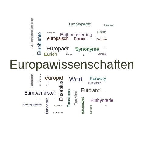Ein anderes Wort für Europastudien - Synonym Europastudien