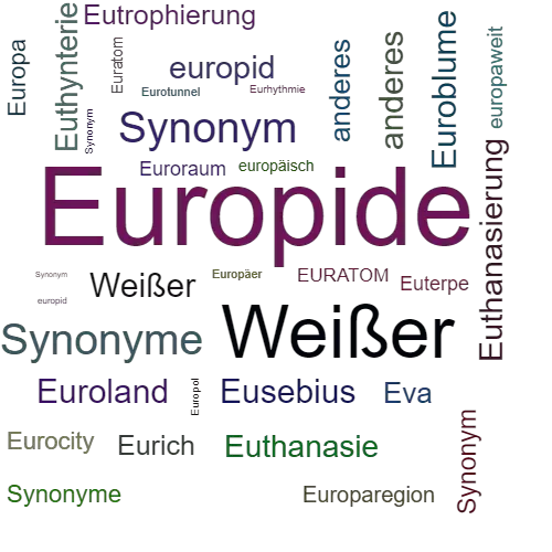 Ein anderes Wort für Europide - Synonym Europide