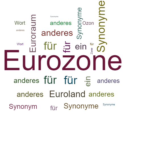 Ein anderes Wort für Eurozone - Synonym Eurozone