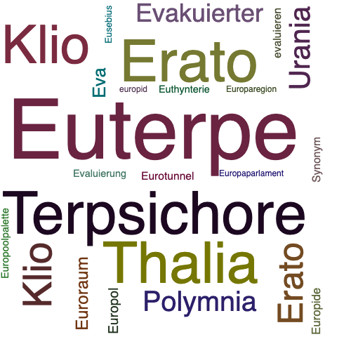 Ein anderes Wort für Euterpe - Synonym Euterpe