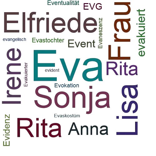 Ein anderes Wort für Eva - Synonym Eva