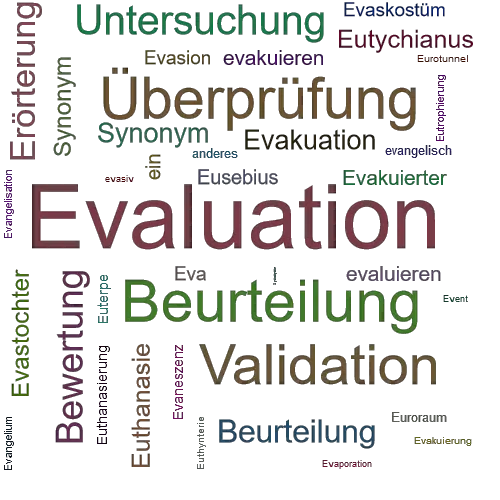 Ein anderes Wort für Evaluation - Synonym Evaluation
