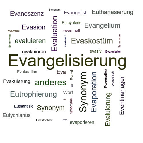 Ein anderes Wort für Evangelisation - Synonym Evangelisation
