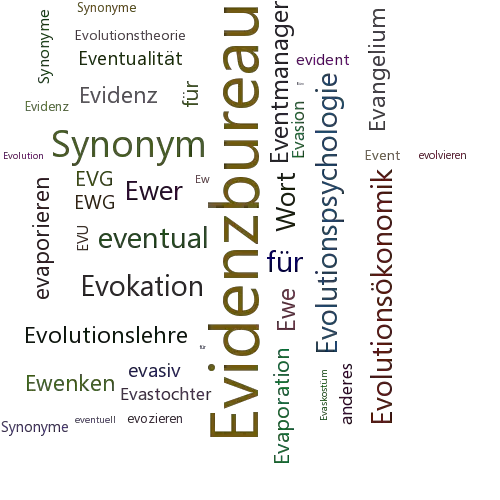 Ein anderes Wort für Evidenzbüro - Synonym Evidenzbüro