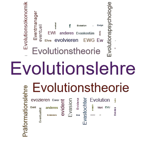 Ein anderes Wort für Evolutionslehre - Synonym Evolutionslehre