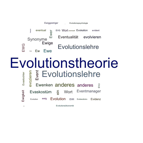 Ein anderes Wort für Evolutionstheorie - Synonym Evolutionstheorie