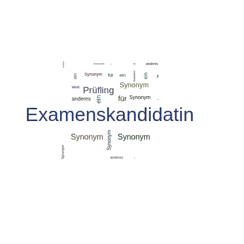 Ein anderes Wort für Examenskandidatin - Synonym Examenskandidatin
