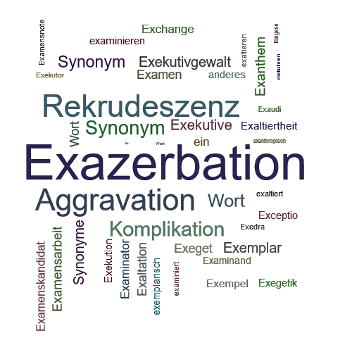 Ein anderes Wort für Exazerbation - Synonym Exazerbation