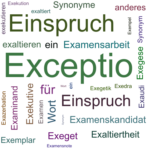 Ein anderes Wort für Exceptio - Synonym Exceptio