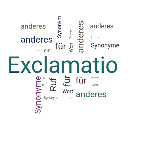 Ein anderes Wort für Exclamatio - Synonym Exclamatio