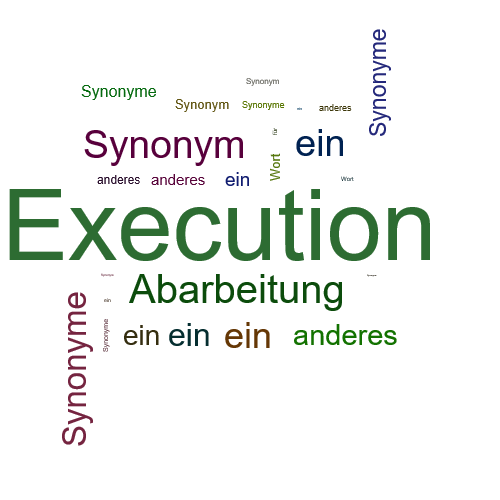 Ein anderes Wort für Execution - Synonym Execution