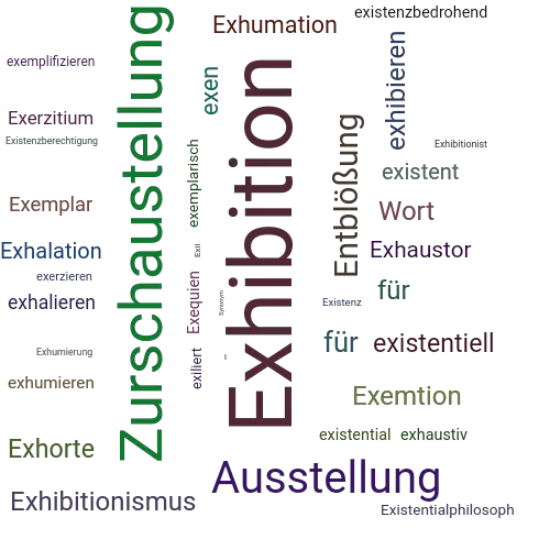 Ein anderes Wort für Exhibition - Synonym Exhibition
