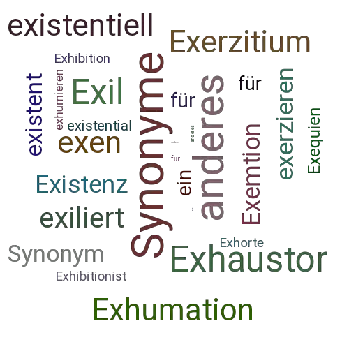 Ein anderes Wort für Exhibitionismus - Synonym Exhibitionismus