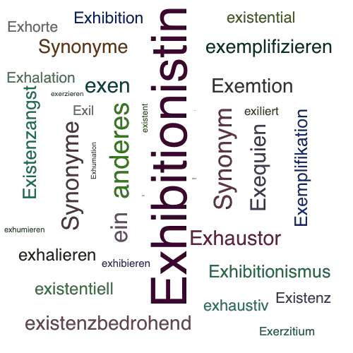 Ein anderes Wort für Exhibitionist - Synonym Exhibitionist