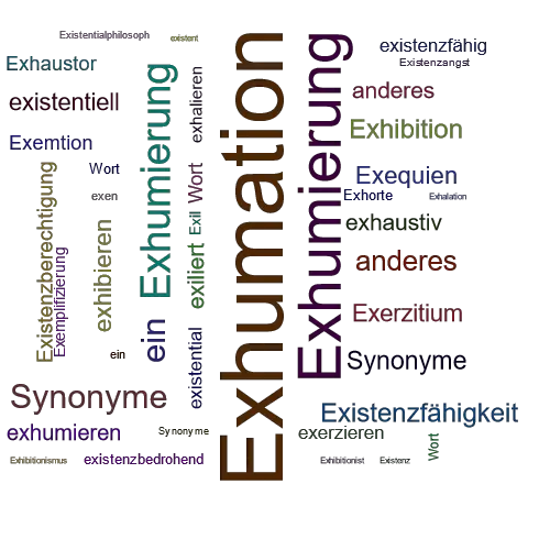 Ein anderes Wort für Exhumation - Synonym Exhumation