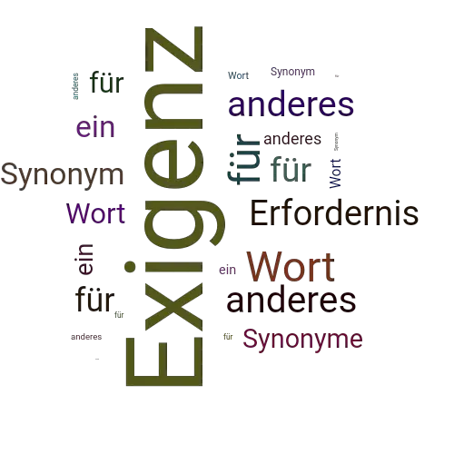 Ein anderes Wort für Exigenz - Synonym Exigenz