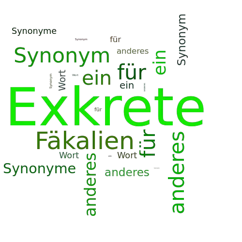 Ein anderes Wort für Exkrete - Synonym Exkrete