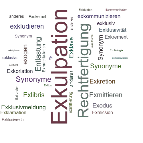Ein anderes Wort für Exkulpation - Synonym Exkulpation
