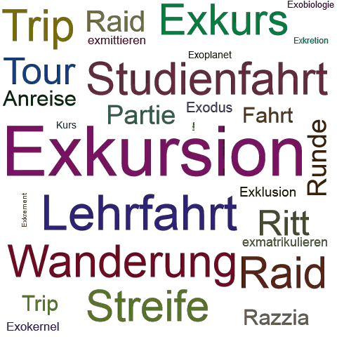 Ein anderes Wort für Exkursion - Synonym Exkursion