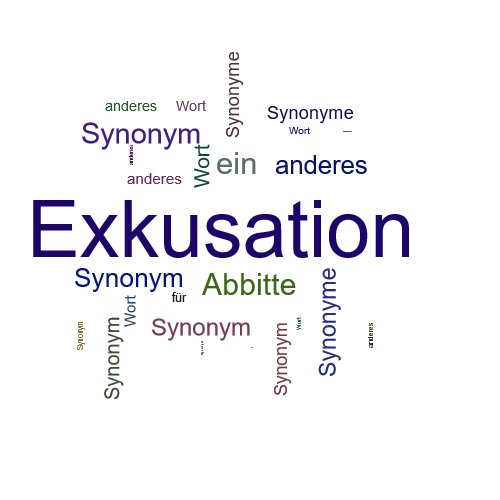 Ein anderes Wort für Exkusation - Synonym Exkusation