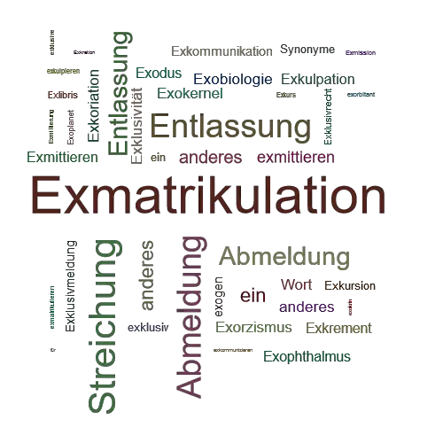 Ein anderes Wort für Exmatrikulation - Synonym Exmatrikulation