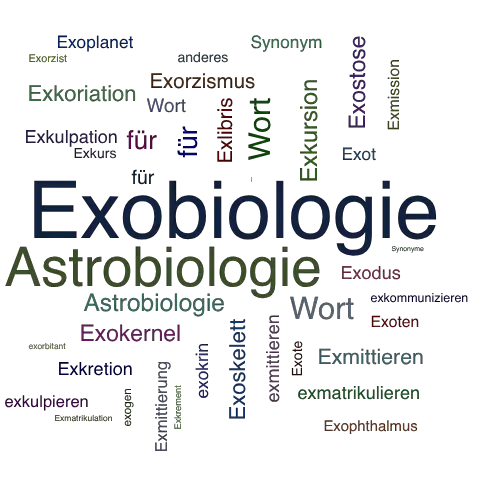 Ein anderes Wort für Exobiologie - Synonym Exobiologie