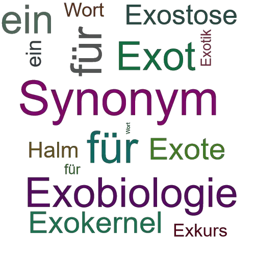 Ein anderes Wort für Exophthalmus - Synonym Exophthalmus