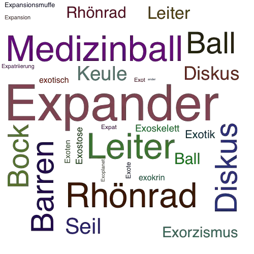 Ein anderes Wort für Expander - Synonym Expander