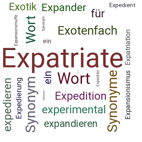 Ein anderes Wort für Expat - Synonym Expat