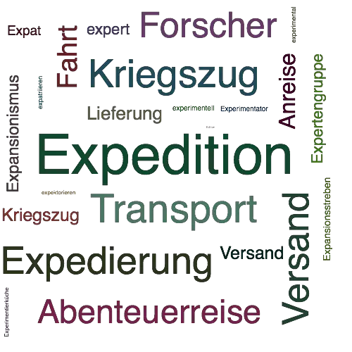 Ein anderes Wort für Expedition - Synonym Expedition