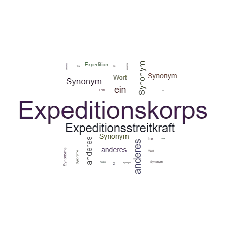 Ein anderes Wort für Expeditionskorps - Synonym Expeditionskorps