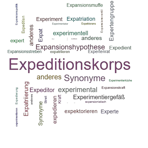 Ein anderes Wort für Expeditionsstreitkraft - Synonym Expeditionsstreitkraft
