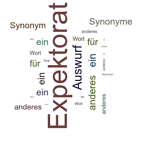 Ein anderes Wort für Expektorat - Synonym Expektorat