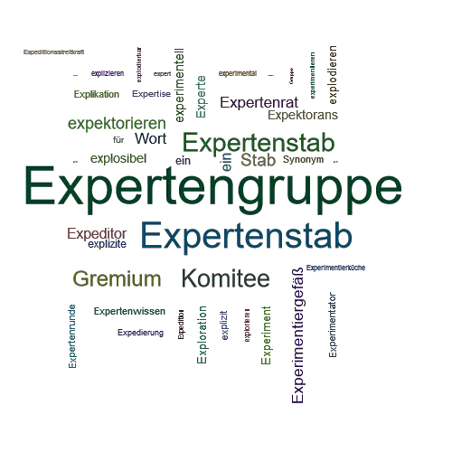 Ein anderes Wort für Expertengruppe - Synonym Expertengruppe