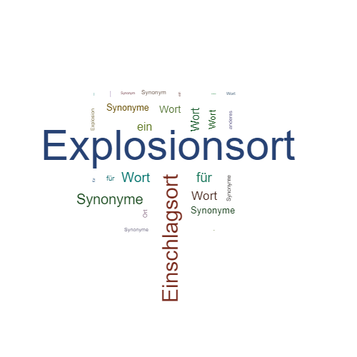Ein anderes Wort für Explosionsort - Synonym Explosionsort